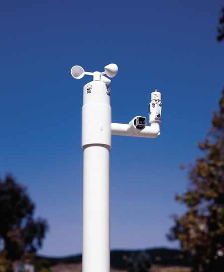 irrigation -sensors-mini_weather_station74 Hunter Irrigation